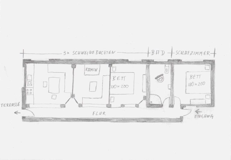 Grundriss SW_scaled